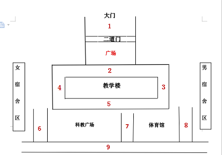 2025新澳原料免费资料