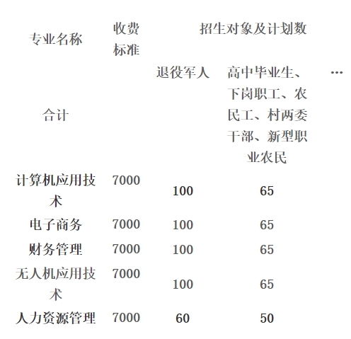 2025新澳原料免费资料
