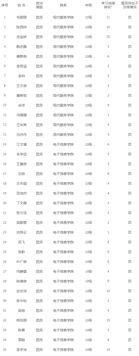 2025新澳原料免费资料