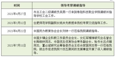 2025新澳原料免费资料