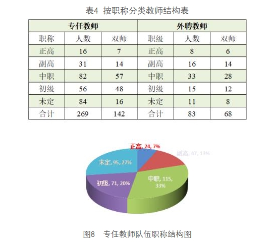 2025新澳原料免费资料