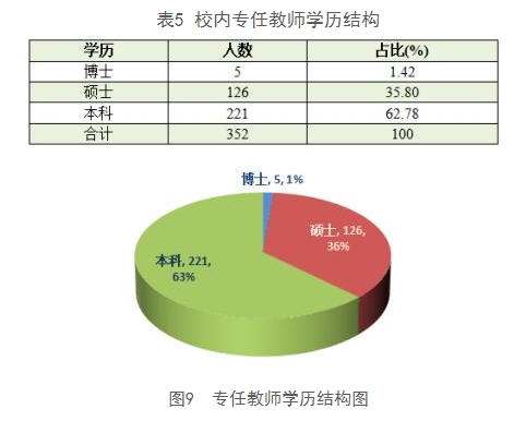 2025新澳原料免费资料