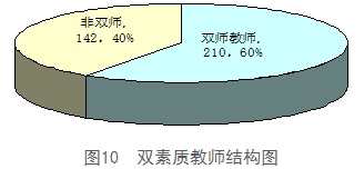 2025新澳原料免费资料