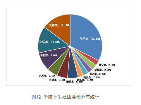 2025新澳原料免费资料