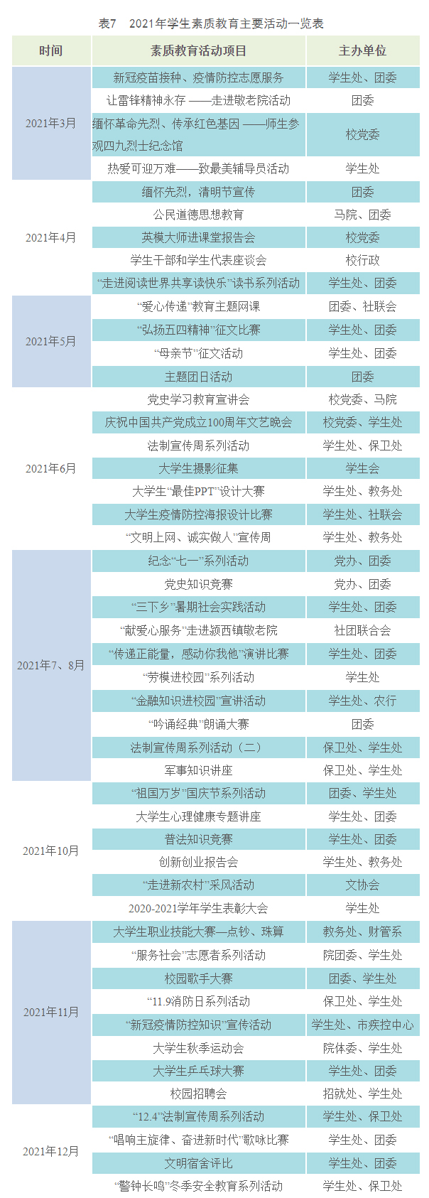 2025新澳原料免费资料