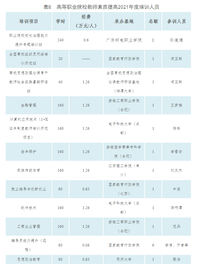 2025新澳原料免费资料