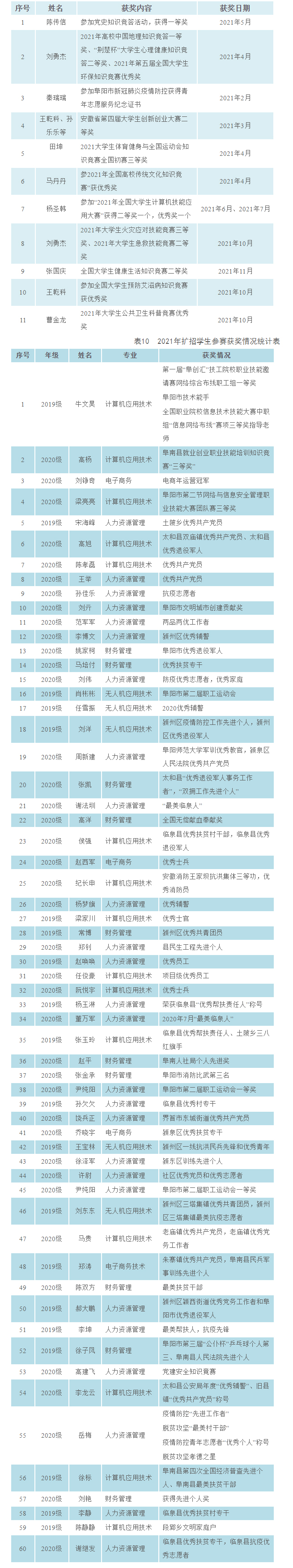 2025新澳原料免费资料