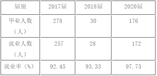 2025新澳原料免费资料