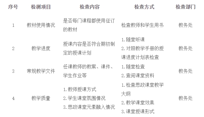 2025新澳原料免费资料