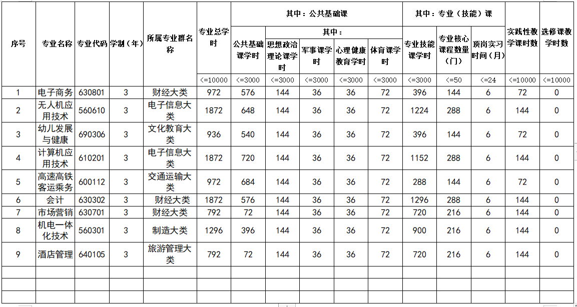 2025新澳原料免费资料