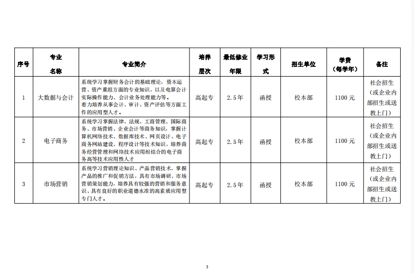 2025新澳原料免费资料