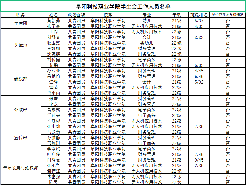 2025新澳原料免费资料