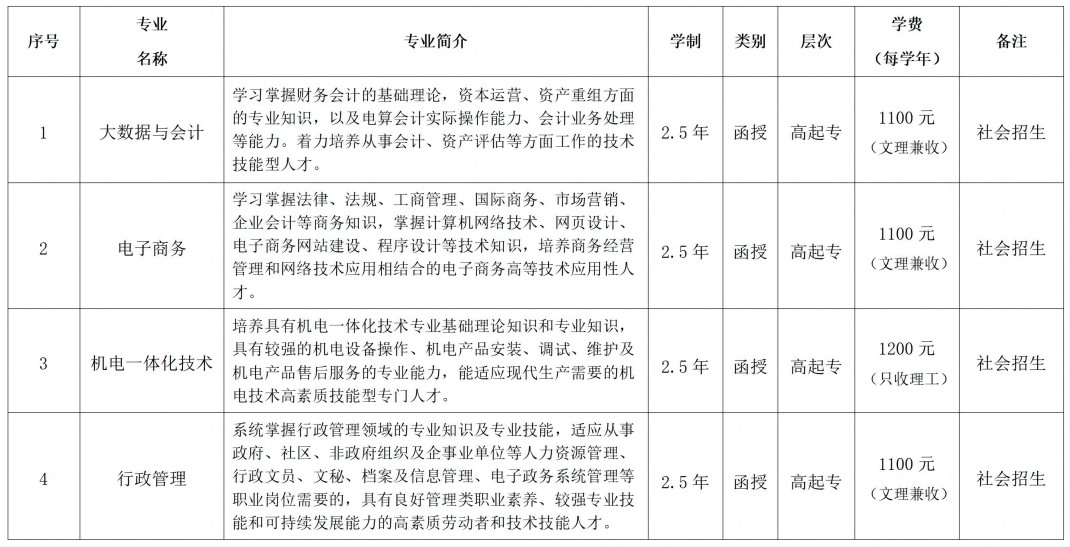 2025新澳原料免费资料