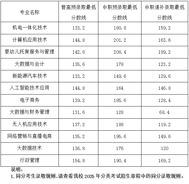 2025新澳原料免费资料