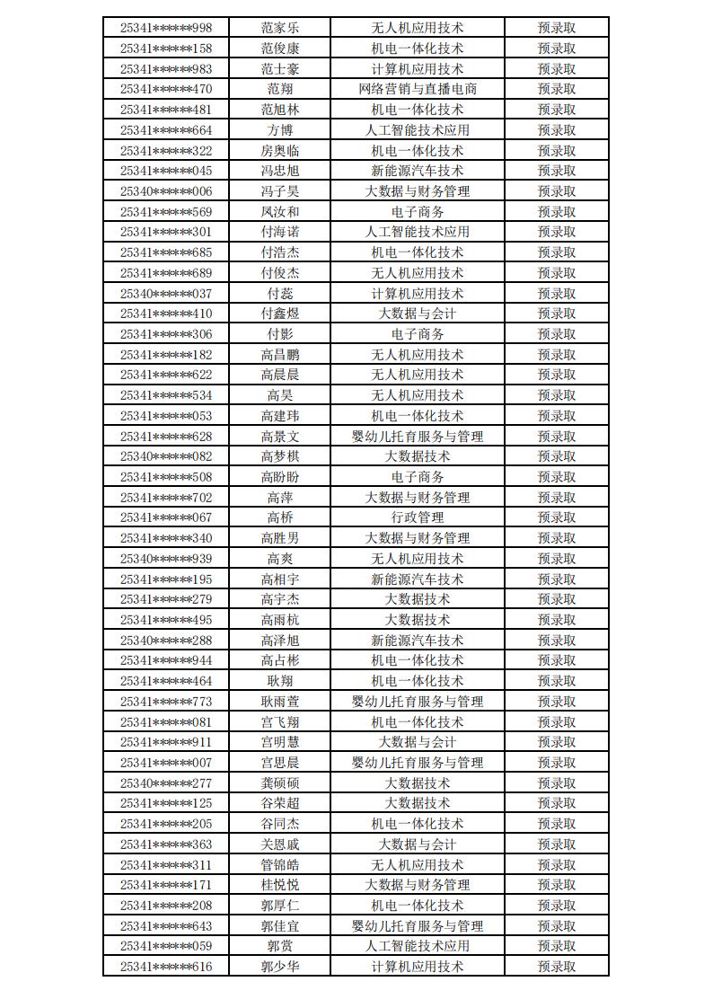 2025新澳原料免费资料