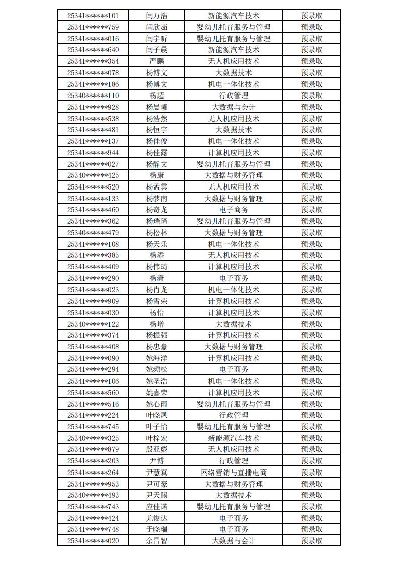 2025新澳原料免费资料