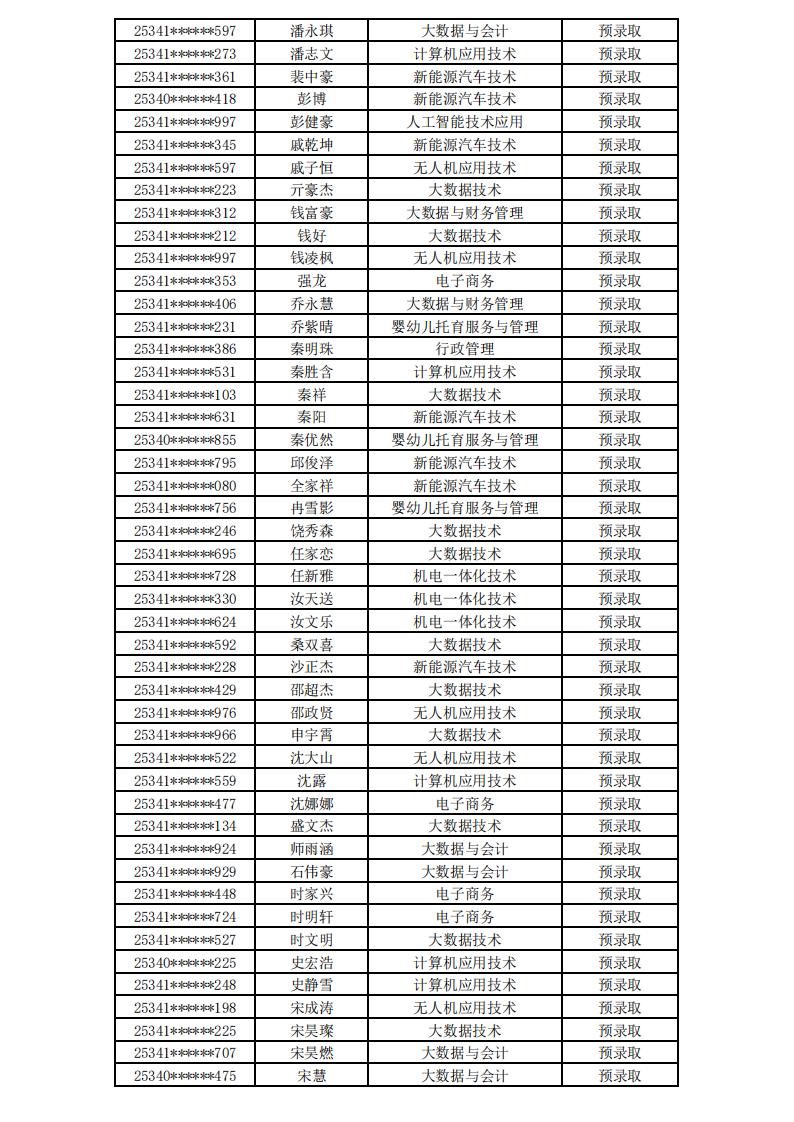 2025新澳原料免费资料
