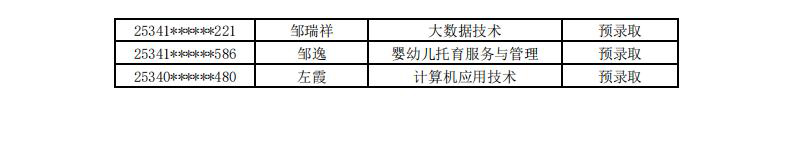 2025新澳原料免费资料